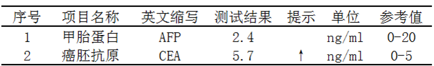 2016-04-21 jinnianhui金年会产品-肿瘤标志物-规格参数操作流程图-报告单 v1 16.6x2.54cm